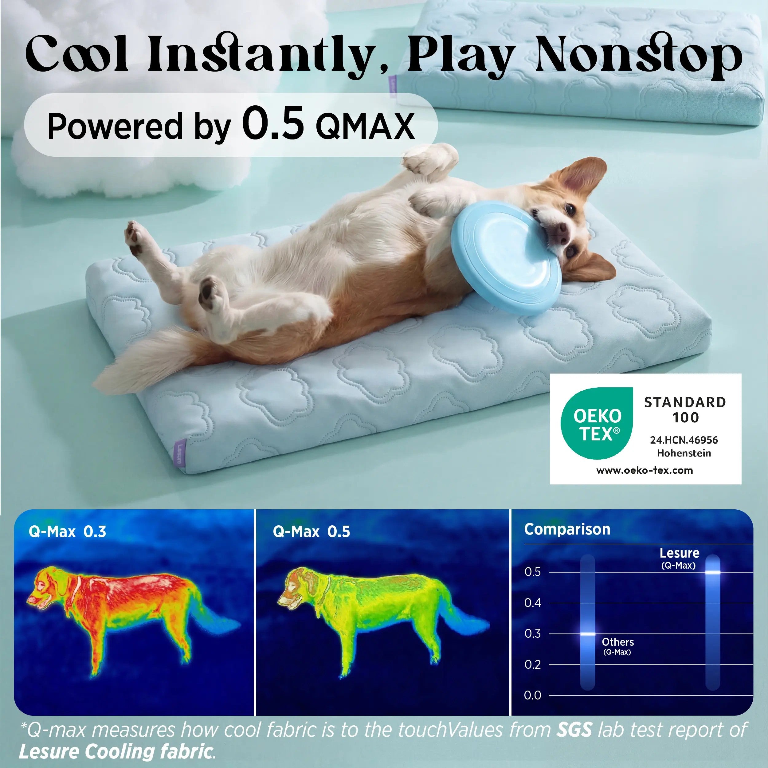 Cooling Orthopedic Dog Bed Instant Cooling Comfort & Supportive Sleep for Your Dog